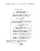 INFORMATION PROCESSING APPARATUS AND METHOD diagram and image