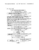 INFORMATION PROCESSING APPARATUS AND METHOD diagram and image