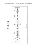 INFORMATION PROCESSING APPARATUS AND METHOD diagram and image