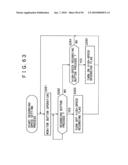 INFORMATION PROCESSING APPARATUS AND METHOD diagram and image