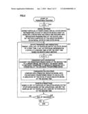 Pedestrian Tracking Method and Pedestrian Tracking Device diagram and image