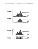 Pedestrian Tracking Method and Pedestrian Tracking Device diagram and image