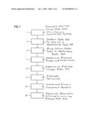 MEDICAL IMAGE ACQUISITION APPARATUS AND OPERATING METHOD THEREFOR diagram and image