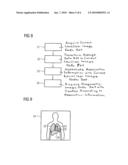 MEDICAL IMAGE ACQUISITION APPARATUS AND OPERATING METHOD THEREFOR diagram and image