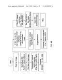 IMAGING AUTO SHUTTER ROI diagram and image