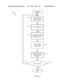 Three-Dimensional Motion Capture diagram and image