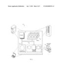 Three-Dimensional Motion Capture diagram and image