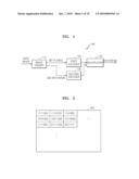 METHOD AND APPARATUS FOR ENCODING AND DECODING IMAGE USING IMAGE SEPARATION BASED ON BIT LOCATION diagram and image