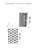 Slot waveguide for color display diagram and image