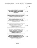 APPARATUS AND METHOD FOR MEASURING RADIATION ENERGY DURING THERMAL PROCESSING diagram and image