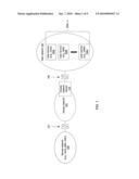 METHOD AND APPARATUS FOR SUPPORTING STANDBY CHANNELS AND STANDBY BUFFERING diagram and image