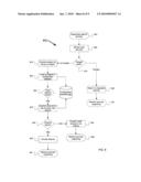 METHOD AND APPARATUS FOR SUPPORTING STANDBY CHANNELS AND STANDBY BUFFERING diagram and image