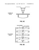 Flow control redistribution to mitigate high cycle fatigue diagram and image