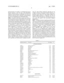 AGENTS FOR TREATING MALIGNANT MESOTHELIOMA diagram and image