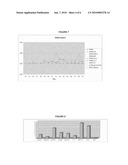 Immunological Compositions Effective for Lessening the Severity or Incidence of PRRSV Signs and Methods of Use Thereof diagram and image