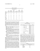 Immunological Compositions Effective for Lessening the Severity or Incidence of PRRSV Signs and Methods of Use Thereof diagram and image