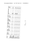 Human Hookworm Vaccine diagram and image