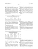 Human Hookworm Vaccine diagram and image