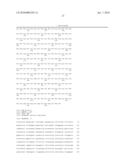 Human Hookworm Vaccine diagram and image