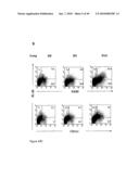 Compositions and Methods Relating to Treatment of Cancer and Infectious Diseases diagram and image