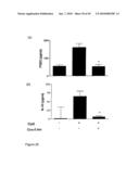 Compositions and Methods Relating to Treatment of Cancer and Infectious Diseases diagram and image