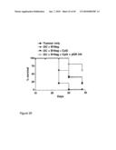 Compositions and Methods Relating to Treatment of Cancer and Infectious Diseases diagram and image