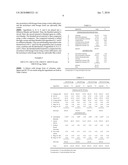 SOLID DOSAGE FORMS OF VALSARTAN, AMLODIPINE AND HYDROCHLOROTHIAZIDE AND METHOD OF MAKING THE SAME diagram and image