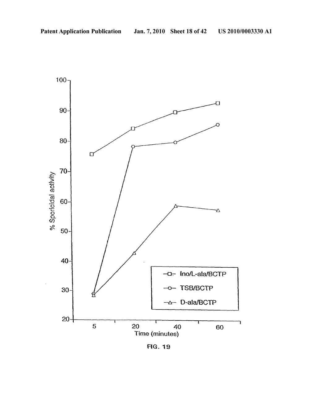 ANTIMICROBIAL NANOEMULSION COMPOSITIONS AND METHODS - diagram, schematic, and image 19