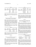 Process For Preparing Powder Comprising Nanoparticles of Sparingly Soluble Drug diagram and image