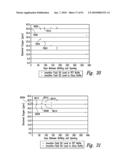 COMPOSITIONS AND METHODS FOR TREATING DIGESTIVE DISORDERS diagram and image