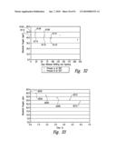 COMPOSITIONS AND METHODS FOR TREATING DIGESTIVE DISORDERS diagram and image