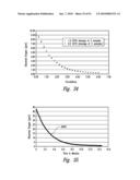 COMPOSITIONS AND METHODS FOR TREATING DIGESTIVE DISORDERS diagram and image