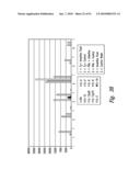 COMPOSITIONS AND METHODS FOR TREATING DIGESTIVE DISORDERS diagram and image