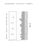 COMPOSITIONS AND METHODS FOR TREATING DIGESTIVE DISORDERS diagram and image