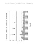 COMPOSITIONS AND METHODS FOR TREATING DIGESTIVE DISORDERS diagram and image