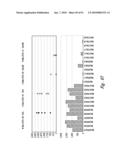 COMPOSITIONS AND METHODS FOR TREATING DIGESTIVE DISORDERS diagram and image