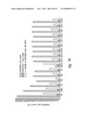 COMPOSITIONS AND METHODS FOR TREATING DIGESTIVE DISORDERS diagram and image