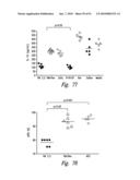 COMPOSITIONS AND METHODS FOR TREATING DIGESTIVE DISORDERS diagram and image