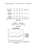 COMPOSITIONS AND METHODS FOR TREATING DIGESTIVE DISORDERS diagram and image