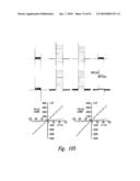 COMPOSITIONS AND METHODS FOR TREATING DIGESTIVE DISORDERS diagram and image