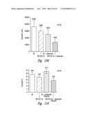 COMPOSITIONS AND METHODS FOR TREATING DIGESTIVE DISORDERS diagram and image