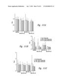 COMPOSITIONS AND METHODS FOR TREATING DIGESTIVE DISORDERS diagram and image