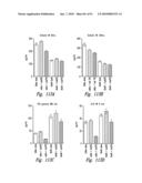 COMPOSITIONS AND METHODS FOR TREATING DIGESTIVE DISORDERS diagram and image