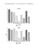 COMPOSITIONS AND METHODS FOR TREATING DIGESTIVE DISORDERS diagram and image