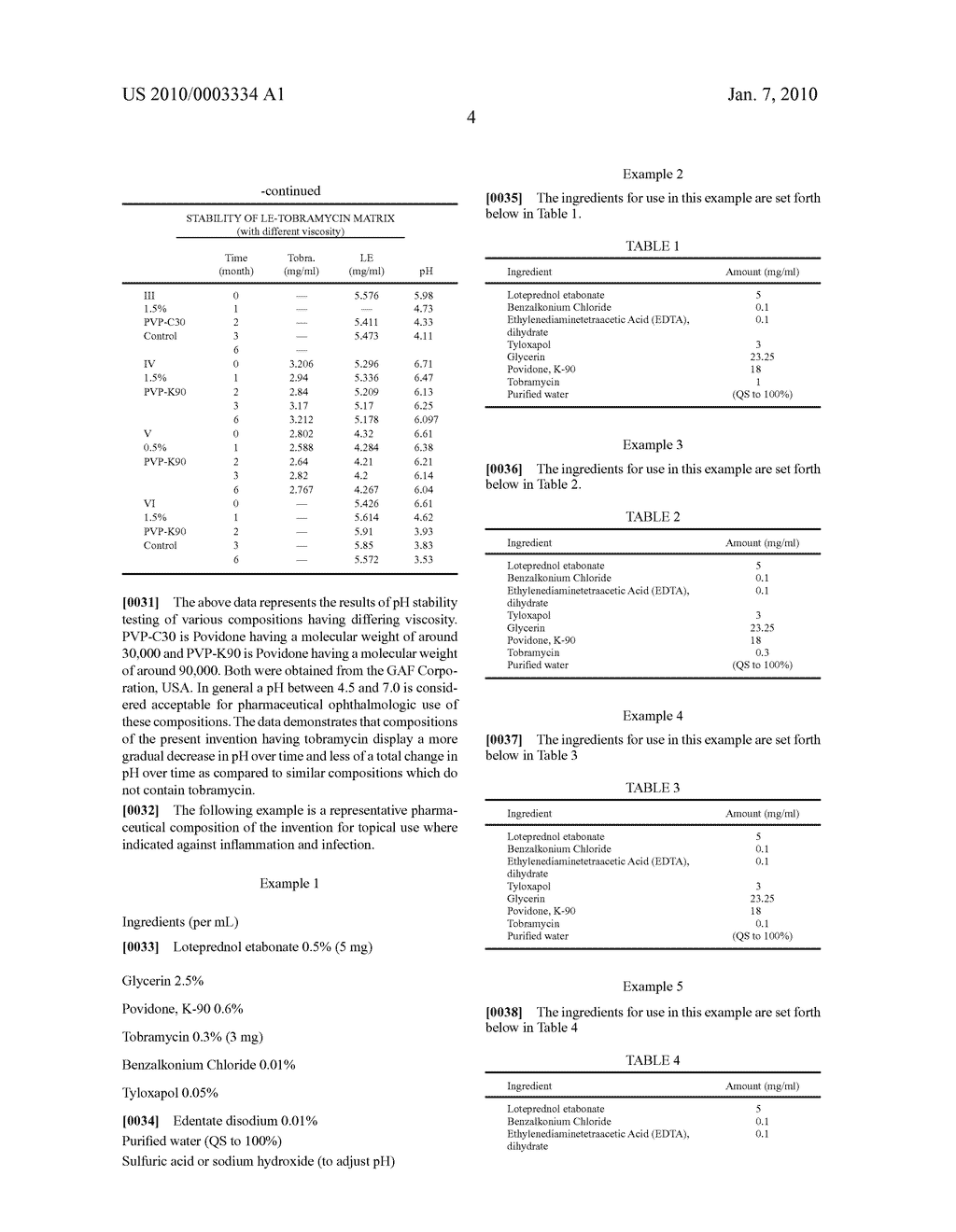 Combination of loteprednol etabonate and tobramycin for topical ophthalmic use - diagram, schematic, and image 05