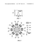 FUNCTIONALIZED POLY(ETHER-ANHYDRIDE) BLOCK COPOLYMERS diagram and image