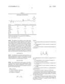 FUNCTIONALIZED POLY(ETHER-ANHYDRIDE) BLOCK COPOLYMERS diagram and image