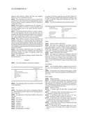 COSMETIC COMPOSITIONS FOR THE TREATMENT OF SKIN AND METHODS THEREOF diagram and image