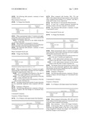 COSMETIC COMPOSITIONS FOR THE TREATMENT OF SKIN AND METHODS THEREOF diagram and image