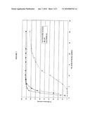 ENHANCED ACTIVITY HYDROGEN PEROXIDE DISINFECTANT diagram and image